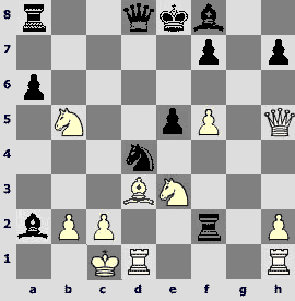 Break the King's Castle  Ivanchuk vs Kramnik 1996 