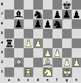 Immortal Games of Chess! Mikhail Botvinnik vs. Raul Capablanca